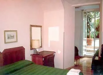 Giolitti Smart Róma